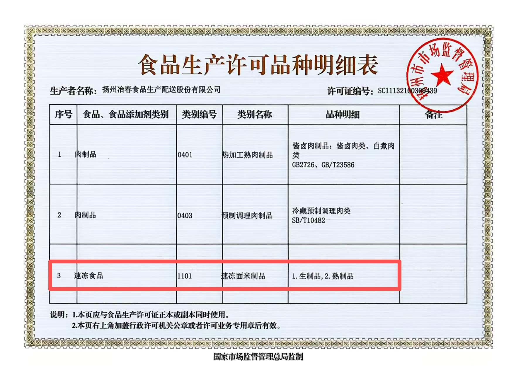 冶春食品速凍產品矩陣再升級，生制品擴項申請順利獲批_看圖王.jpg